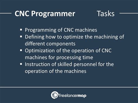 cnc programming part time job|cnc programming freelance jobs.